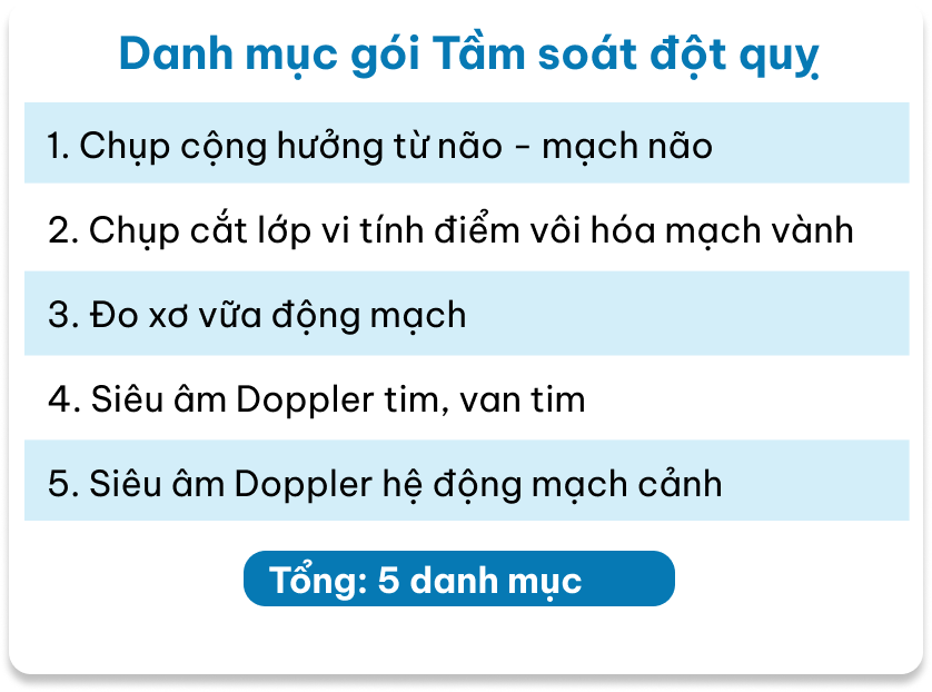 Danh mục gói tầm soát đột quỵ